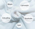 Throw Blanket - Get Well Gift for After Surgery, Cancer Gifts for Women,Chemo Patients |  You are Braver Than You Think